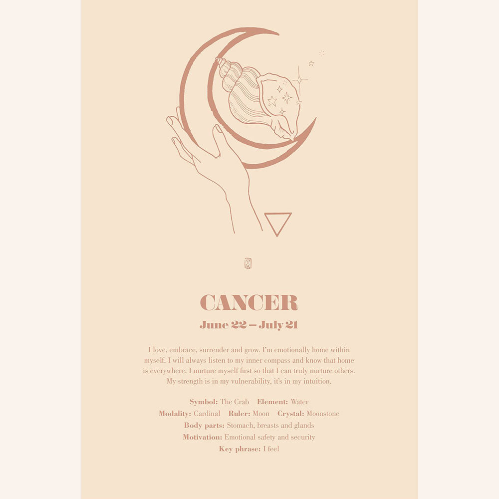 Zodiac Love Notes  A4 Print