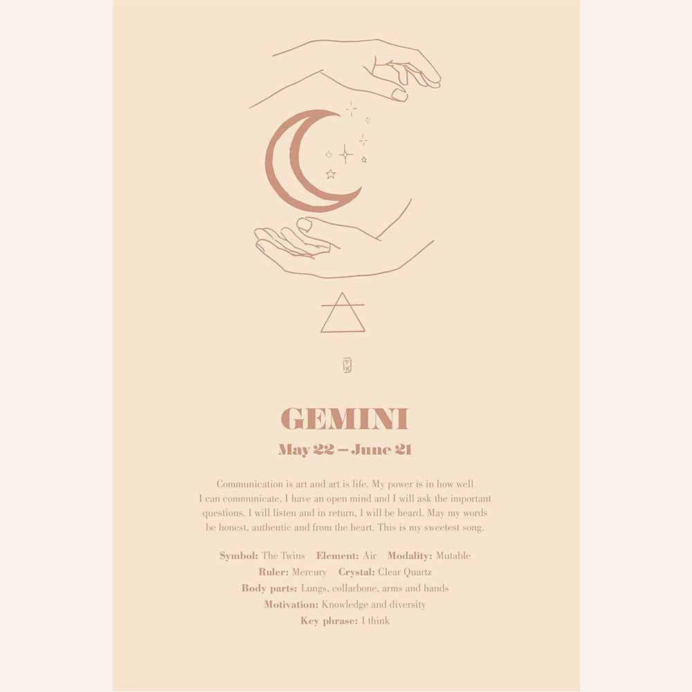Zodiac Love Notes  A4 Print