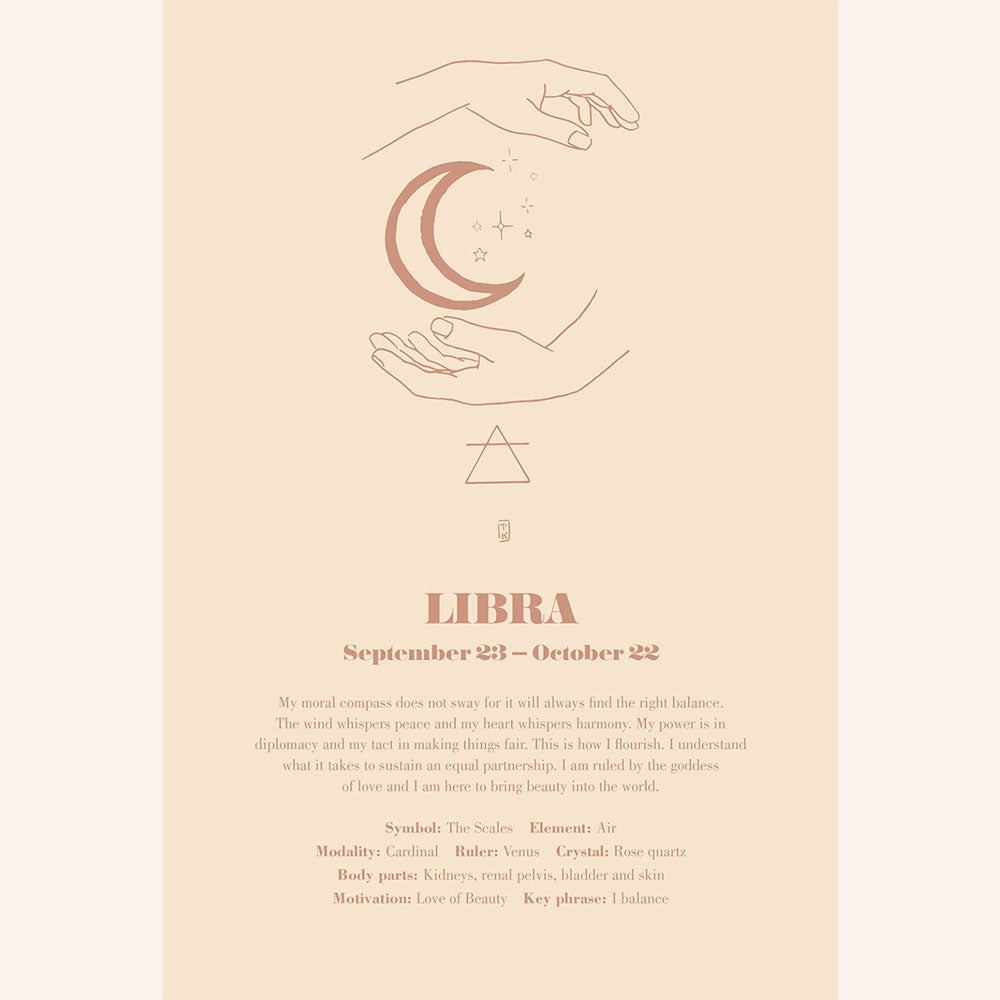 Zodiac Love Notes  A4 Print