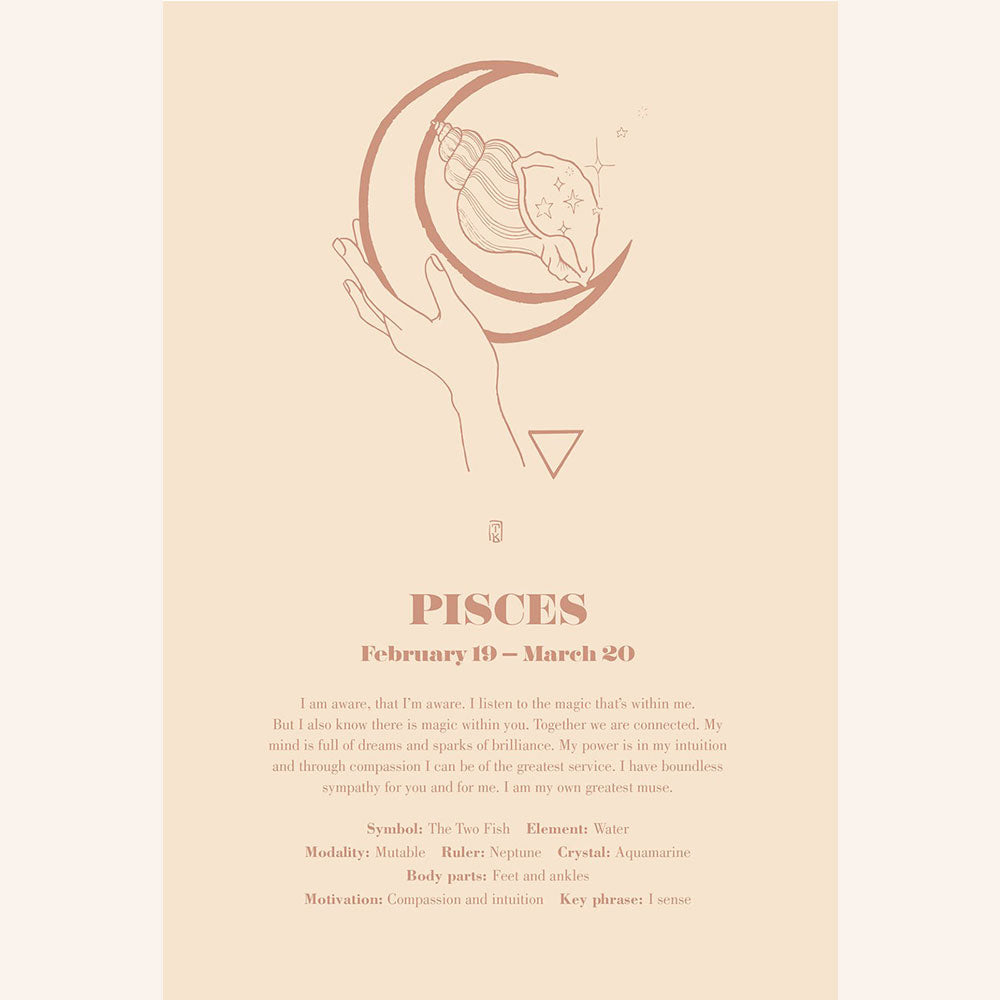 Zodiac Love Notes  A4 Print