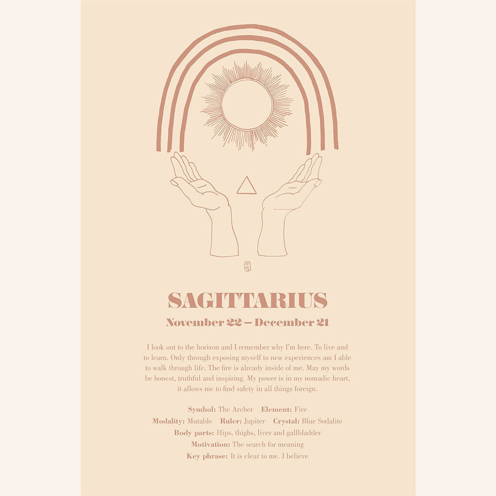 Zodiac Love Notes  A4 Print