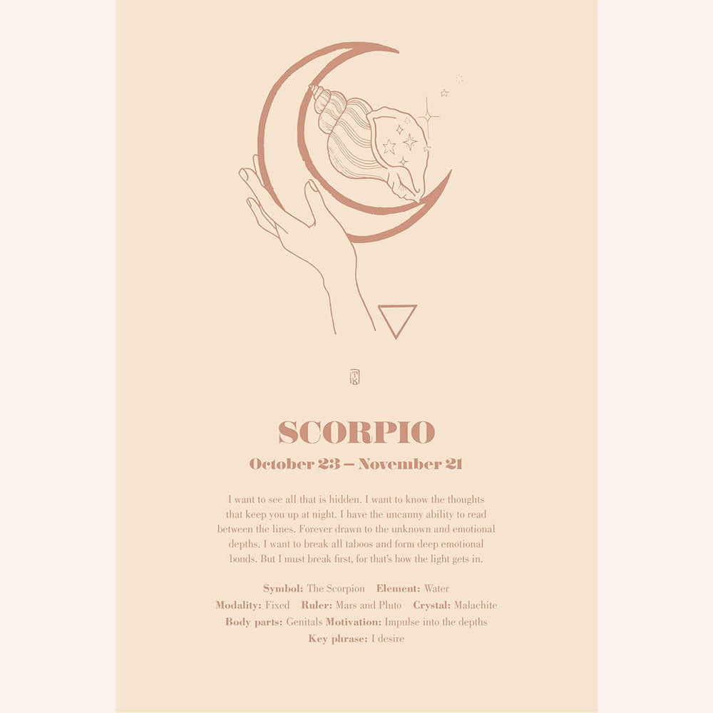 Zodiac Love Notes  A4 Print